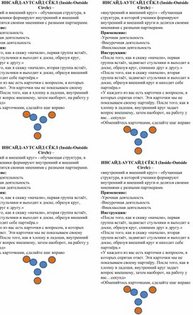 Обложка для материала Памятка по использованию приёма "инсайд-аутсайд сёкл"