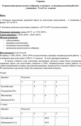 Справка о проведении родительского собрания, о контроле за индивидуальной работой по подготовке 9, 11 класса к ГИА