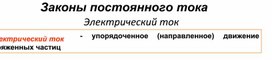 Обложка для материала Законы постоянного тока