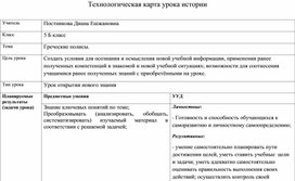 Обложка для материала Технологическая карта урока "Греческие полисы", 5 класс История Древнего мира