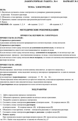 Обложка для материала химия