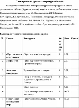 Планирование уроков литературы 6 класс