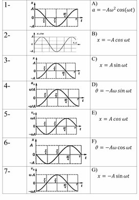Обложка для материала Starter