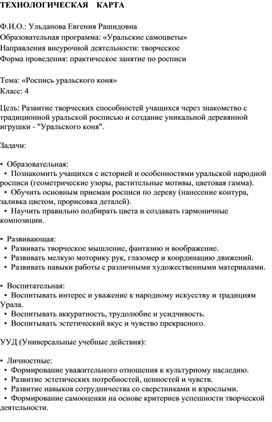 Обложка для материала Технологическая карта внеурочного занятия на тему "Роспись уральского коня"
