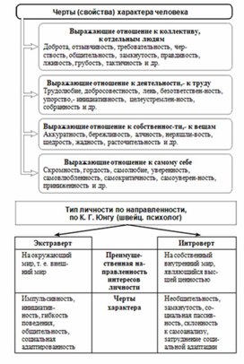 Обложка для материала Обществознание_и_истор._в_схемах_и_табл._44