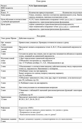 Обложка для материала Значения синуса, косинуса, тангенса и котангенса углов