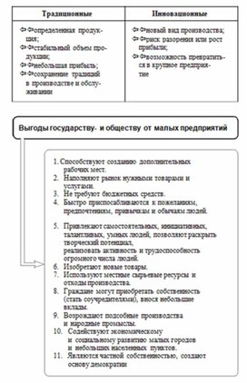 Обложка для материала обществознание и история в схеме24