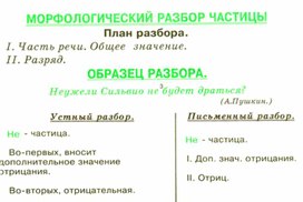 Обложка для материала грамматика_русс_языка_в_таблицах