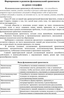 Статья на тему: "Использование приемов технологии развития критического мышления на уроках географии"