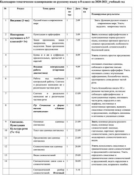 Календарно-тематическое планирование по русскому языку 8 класс