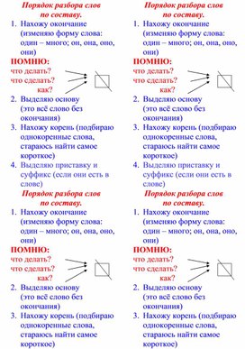Памятки по математике и русскому языку