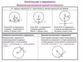 Обложка для материала материал по математике
