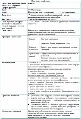 Обложка для материала Функции и графики_ решение СЛУ граф способом_ план урока_урок 2