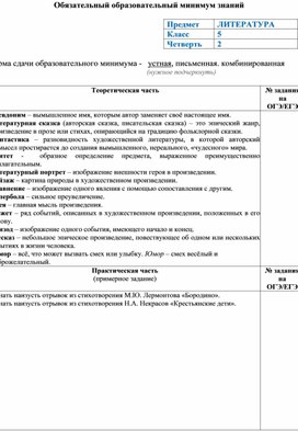 Обложка для материала Обязательный минимум II четверть