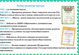 Этапы развития школы
