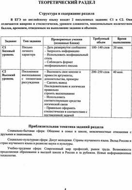 1 ЕГЭ. Структура и содержание раздела Письмо.