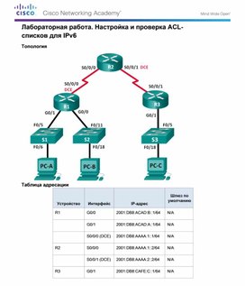 Лабораторная работа настройка параметров безопасности коммутатора cisco