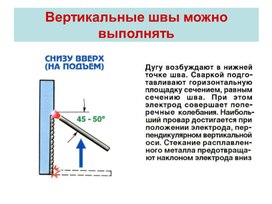 Обложка для материала Техника выполнения вертикальных швов в сварке