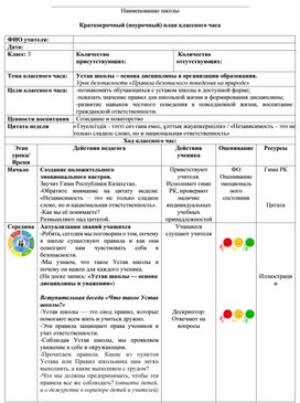 Обложка для материала классный час в 3 классе Устав школы – основа дисциплины в организации образования