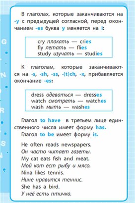 Обложка для материала Английский язык 1-4 классы в схемах и таблицах