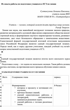 Обложка для материала Из опыта работы по подготовке детей к ЕГЭ по химии