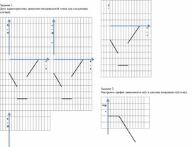 Раздаточный материал к уроку 10 класс "Графики кинематических величин"