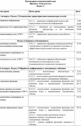 Календарно-тематическое планирование информатика 8 класс