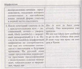 Обложка для материала материал по английскому языку