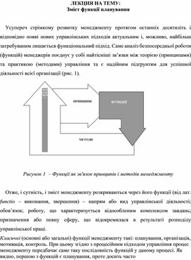 Обложка для материала ЛЕКЦИЯ НА ТЕМУ: Зміст функції планування