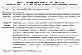 Обложка для материала Технологическая карта урока математики в 1 классе