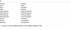 Обложка для материала Табличный процессор Microsoft Excel