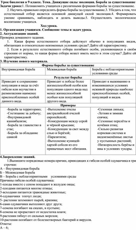 Урок биологии в 9 классе. Тема. Движущие силы эволюции. Борьба за существование