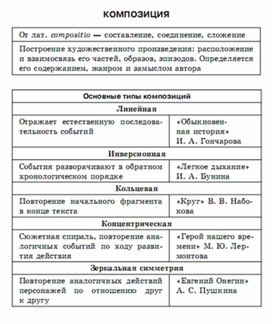 Литература в схемах и таблицах крутецкая