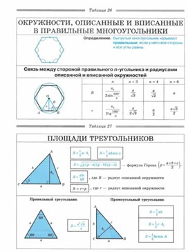 Обложка для материала Геометрия_в_таблицах._7-11_классы
