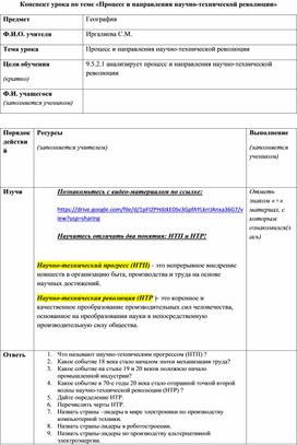 Конспект дистанционного урока по теме «Процесс и направления научно-технической революции»