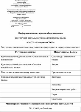Обложка для материала Внеурочная деятельность по английскому языку