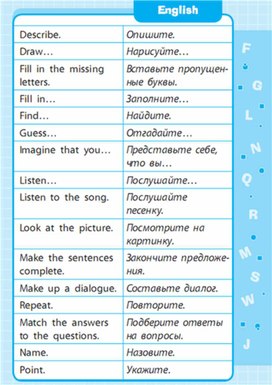Обложка для материала Английский язык 1-4 классы в схемах и таблицах