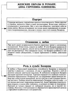 Обложка для материала Материал к урокам по русской литературе