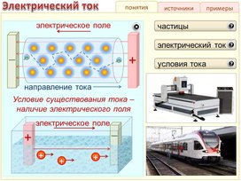 Обложка для материала эл_ток
