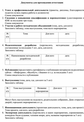 Обложка для материала Портфолио педагога в информационной системе "Аттестация педагогического работника"