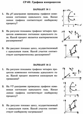 Обложка для материала Уроки по физике самостоятельная работа для 10 классов