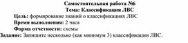 Обложка для материала Самостоятельная работа по теме Классификация ЛВС