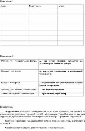 Обложка для материала Центральный угол_Приложения2