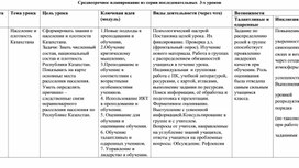 Среднесрочное планирование из серии последовательных  3-х уроков