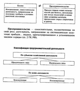 Обложка для материала Обществознание_в_схеме_экономика_47