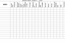 Ведомость оценок учащихся шаблон