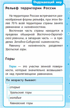 Обложка для материала Окружающий мир для 1-4 классов_схема_83