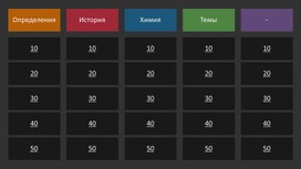 Игра по специальности «Разработка и эксплуатация нефтяных и газовых месторождений»