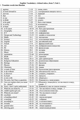 English. Vocabulary: «School rules», form 7, Unit 1.