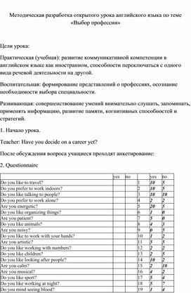 Обложка для материала Методическая разработка открытого урока английского языка по теме «Выбор профессии»